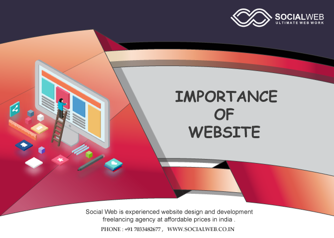 importance-of-website-socialweb.co.in
